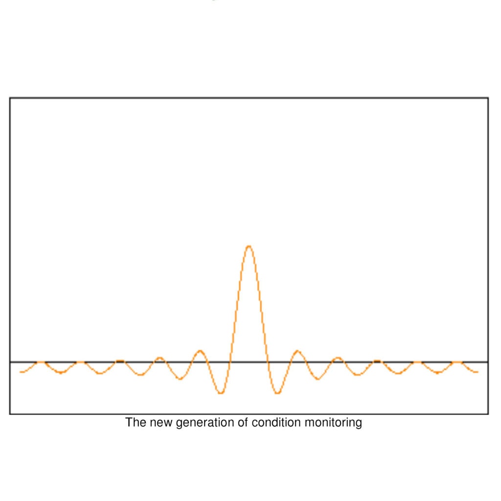 VibTrend vs. C-Trend