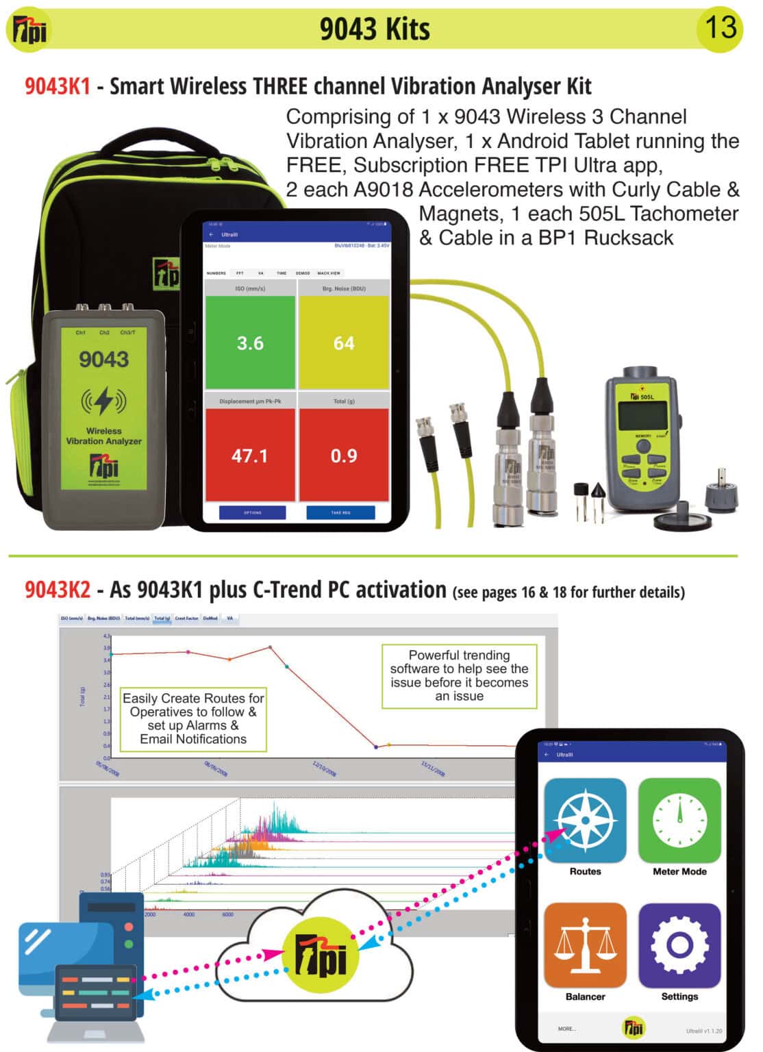 9043 ULTRA III 3 Channel Vibration Analyser/2 Plane Balancer | TPI Europe